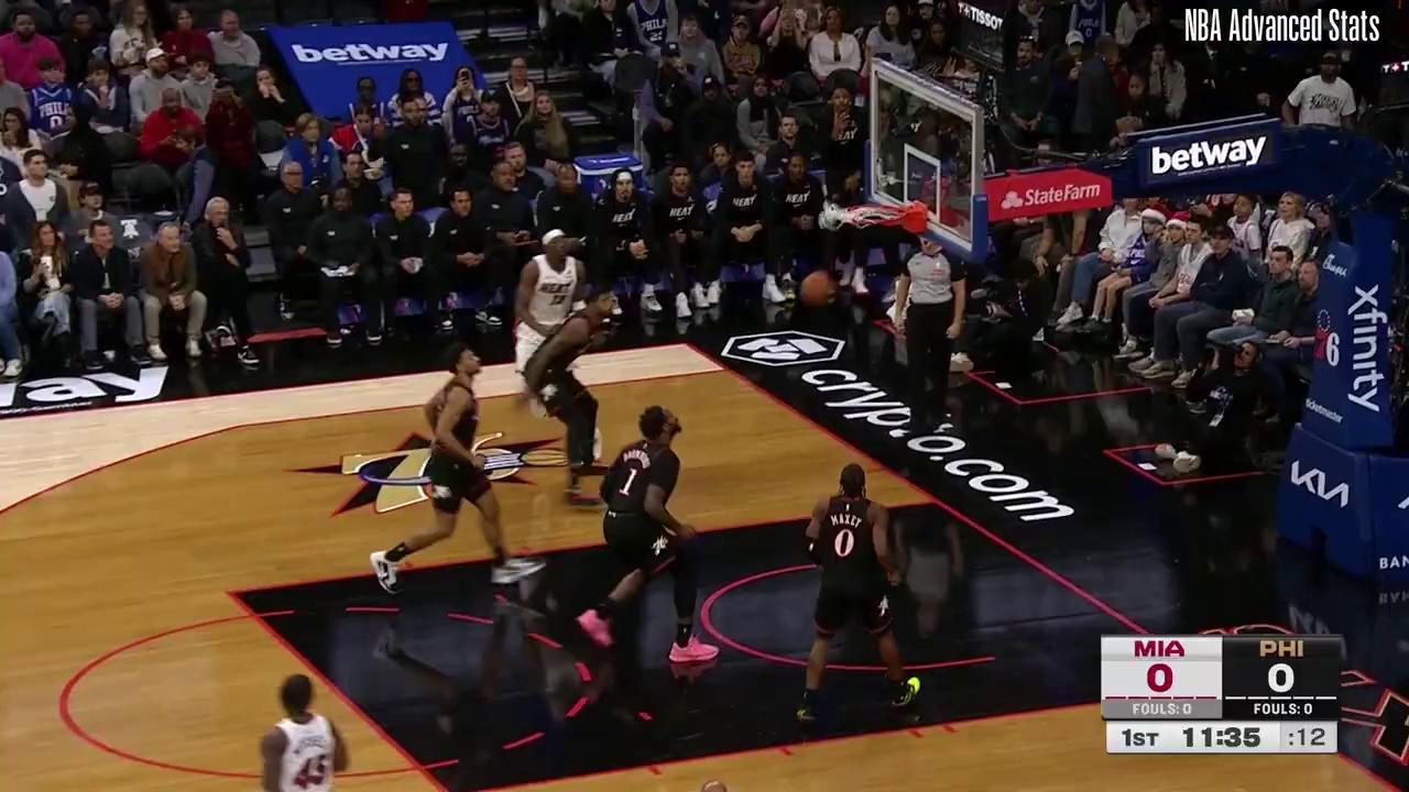 76人完胜热火，詹姆斯状态火热