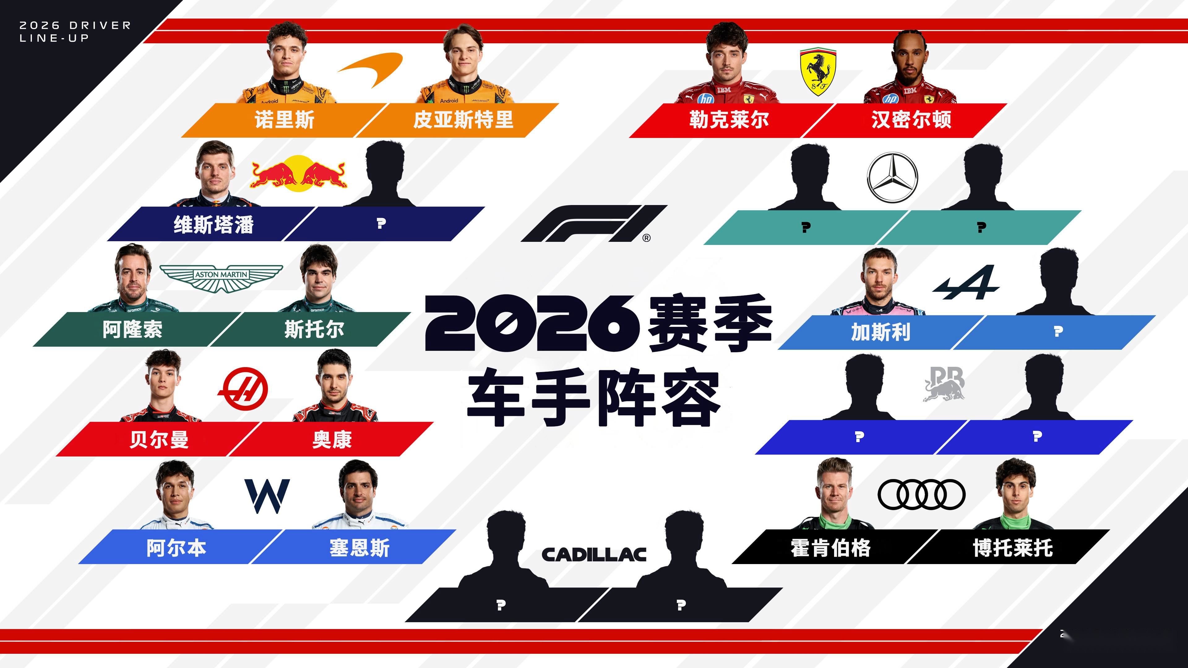 阿斯顿马丁鏖战红牛车队,勒克莱尔关键制胜 阿斯顿马丁鏖战红牛车队,勒克莱尔关键制胜