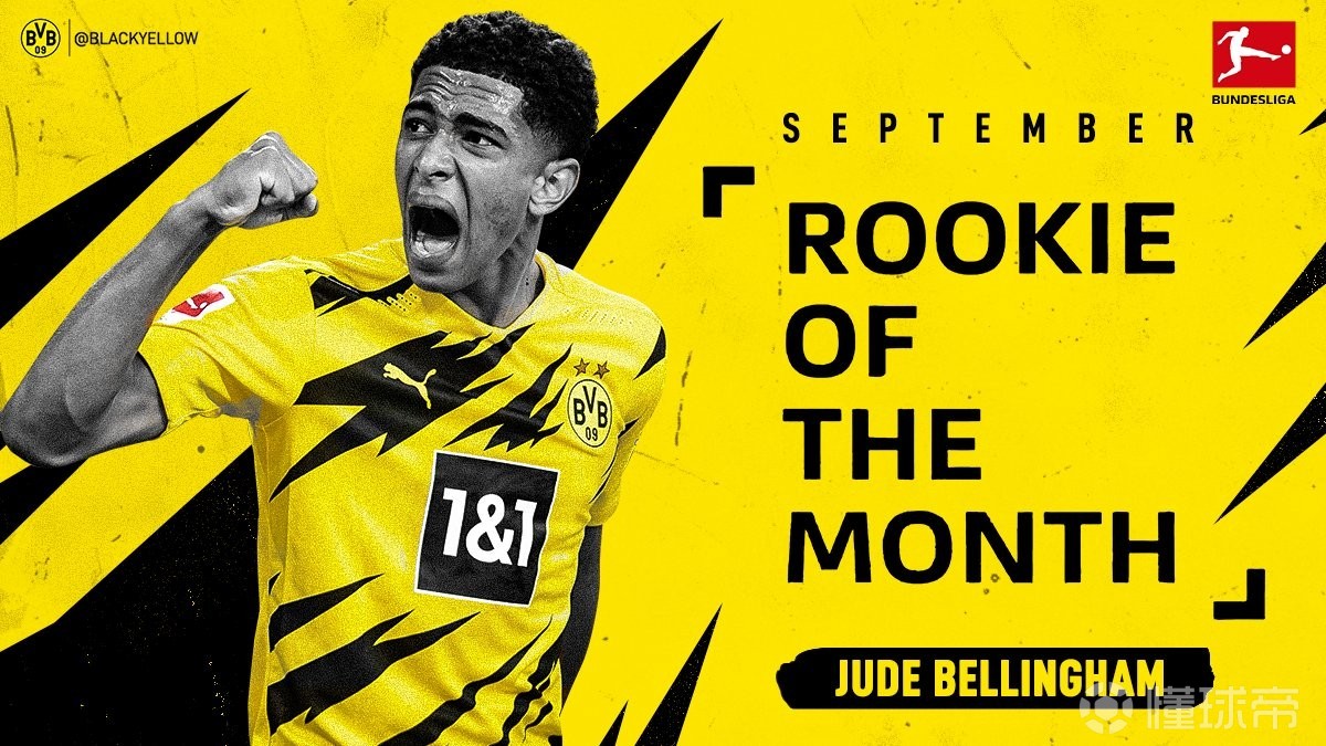 罗马宣布与年轻前锋续约，未来可期